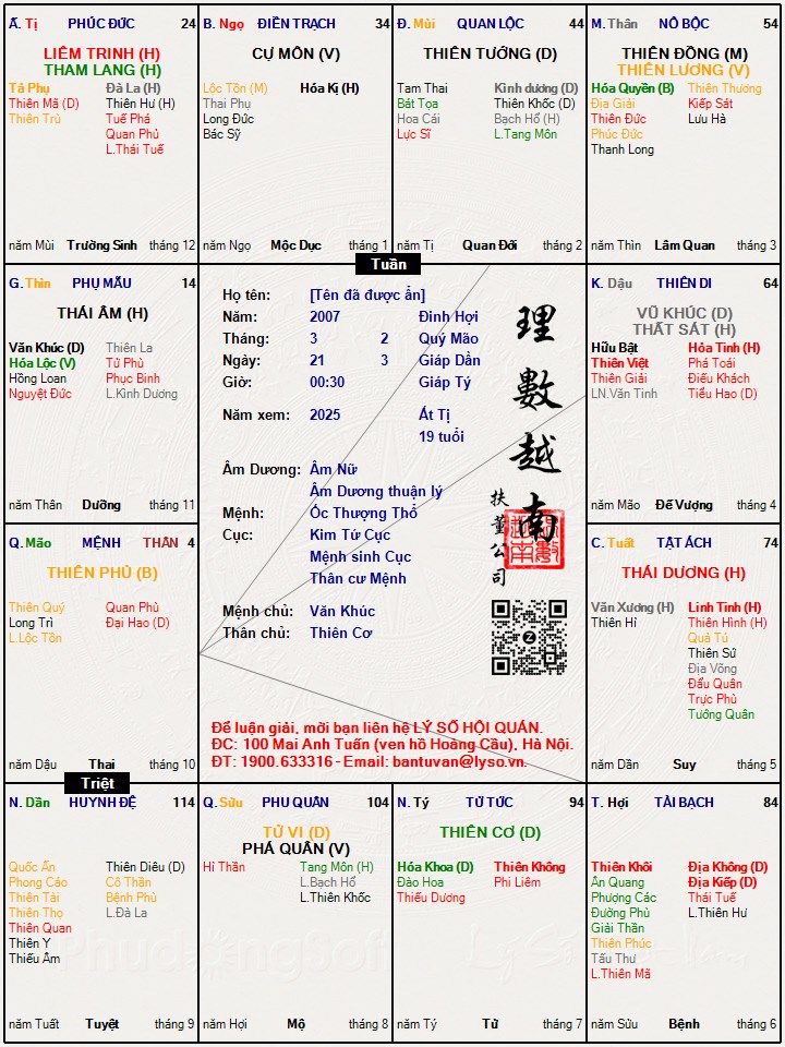 Hình ảnh
