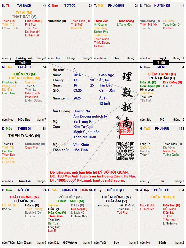 Hình ảnh