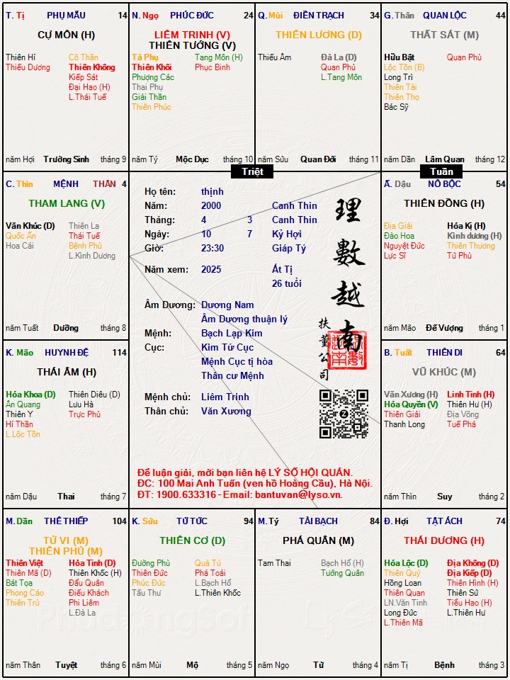 Hình ảnh