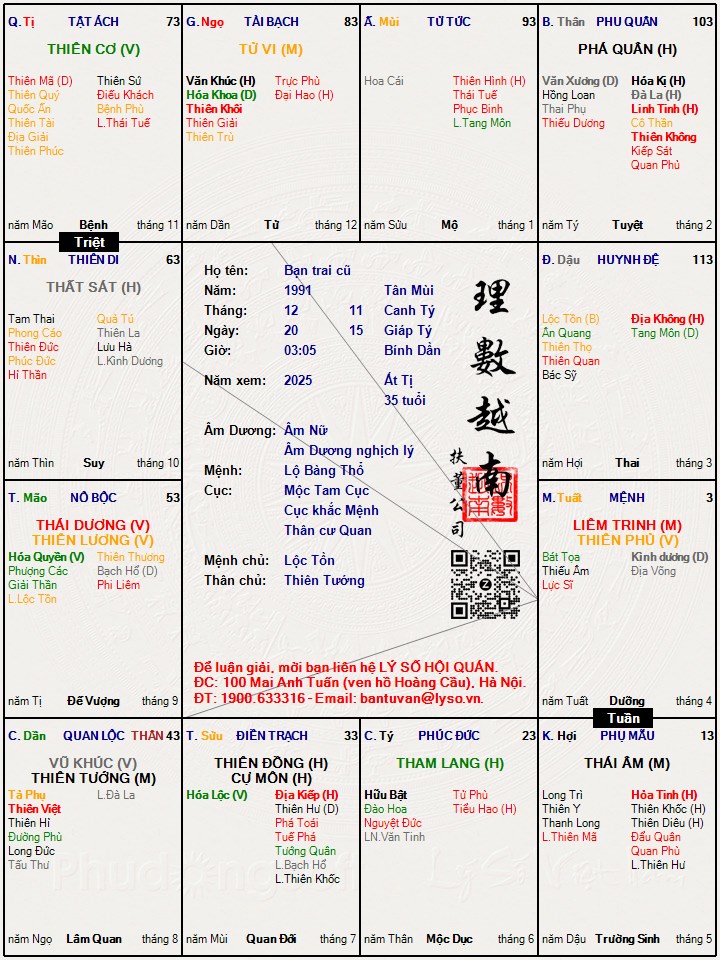 Hình ảnh