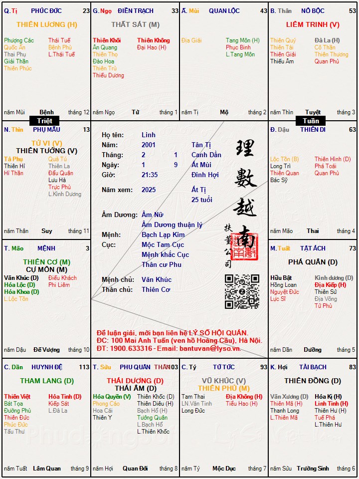 Hình ảnh