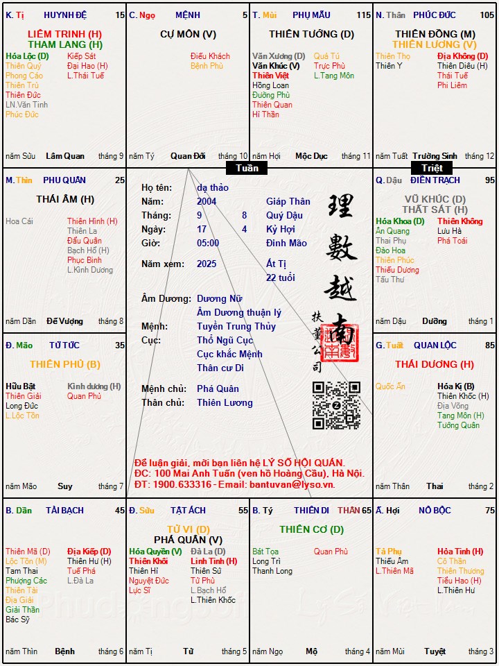 Hình ảnh