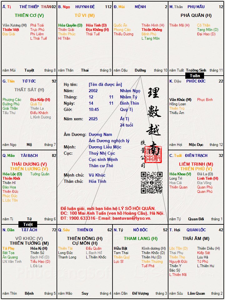 Hình ảnh