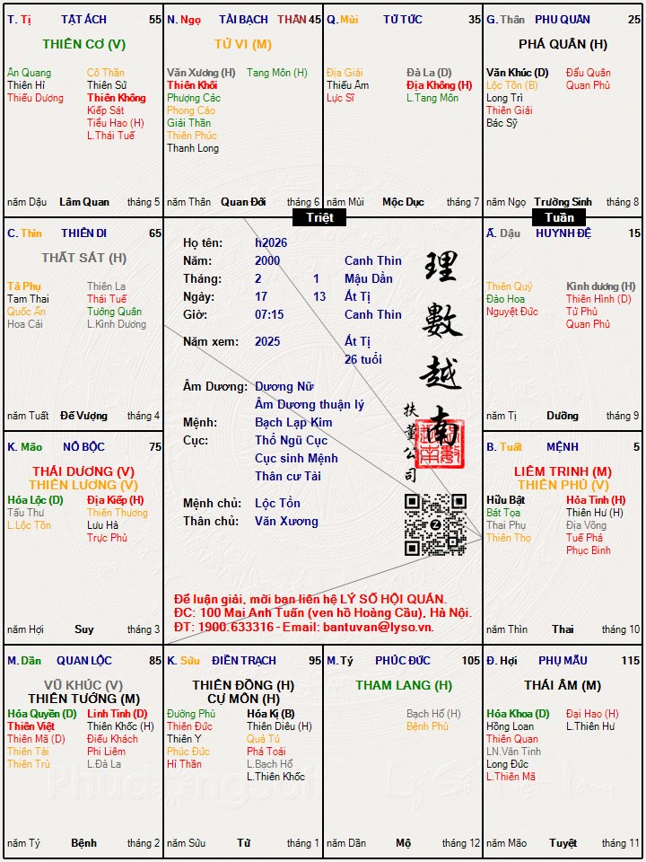 Hình ảnh