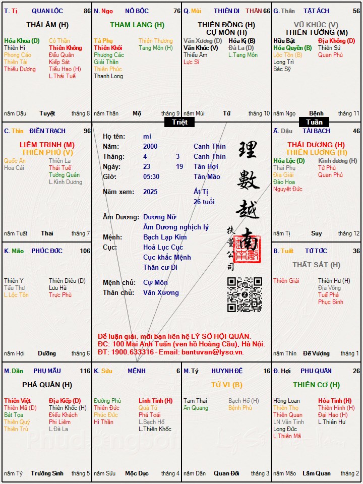 Hình ảnh