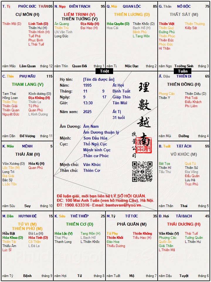 Hình ảnh
