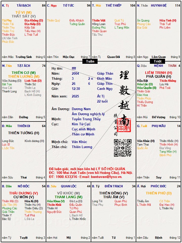 Hình ảnh