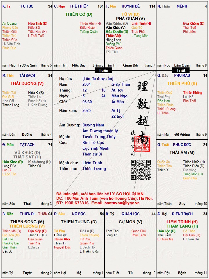 Hình ảnh