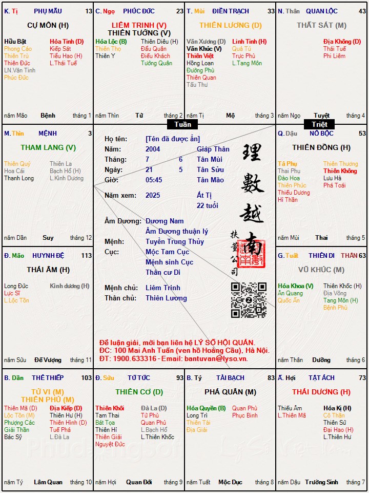 Hình ảnh
