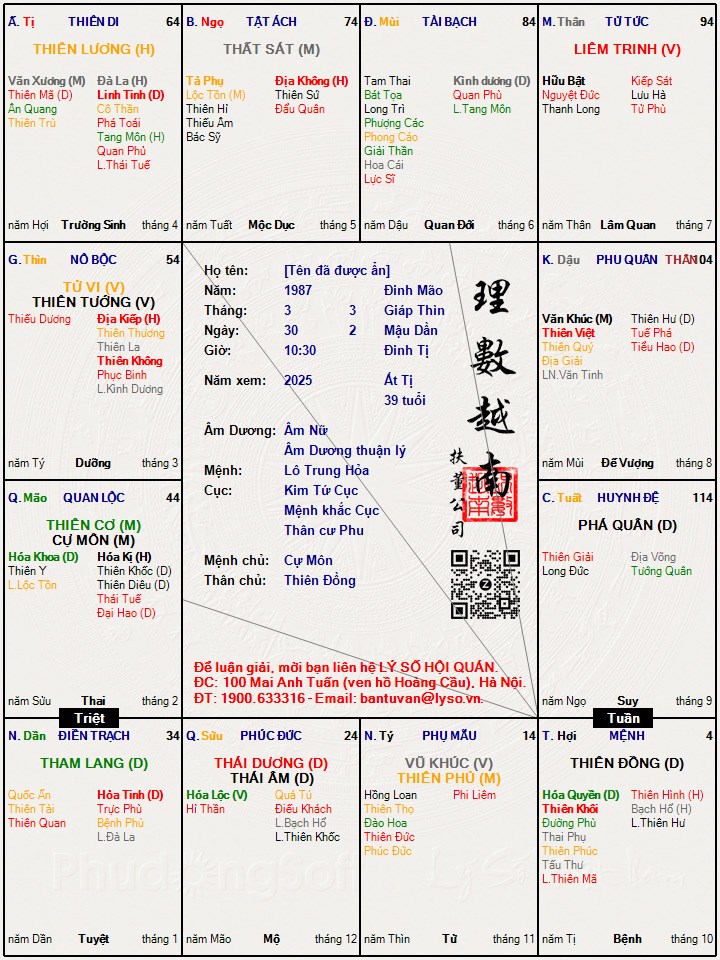 Hình ảnh