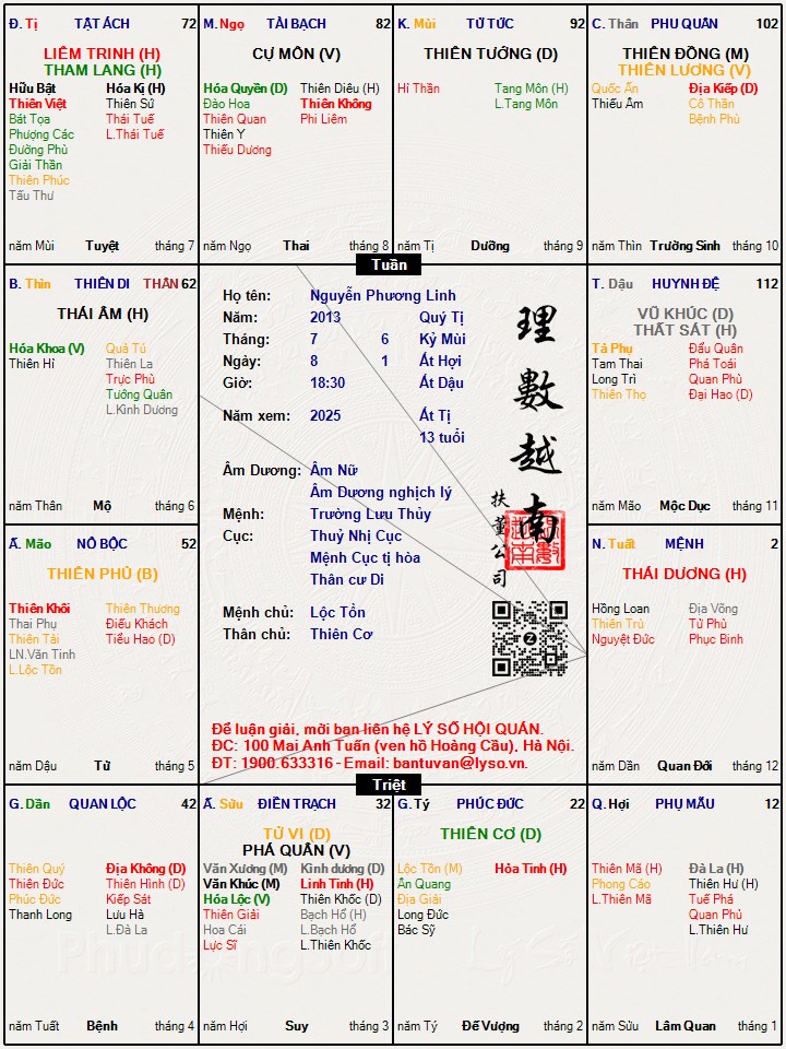 Hình ảnh