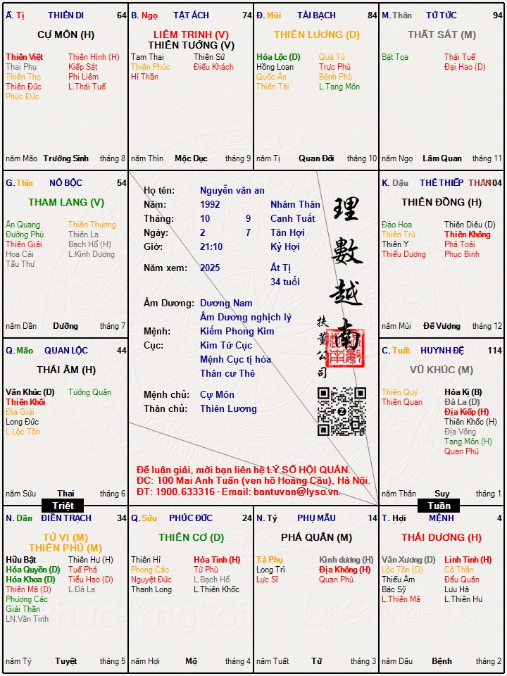 Hình ảnh