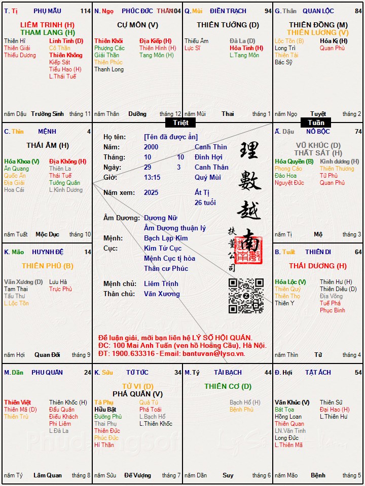 Hình ảnh
