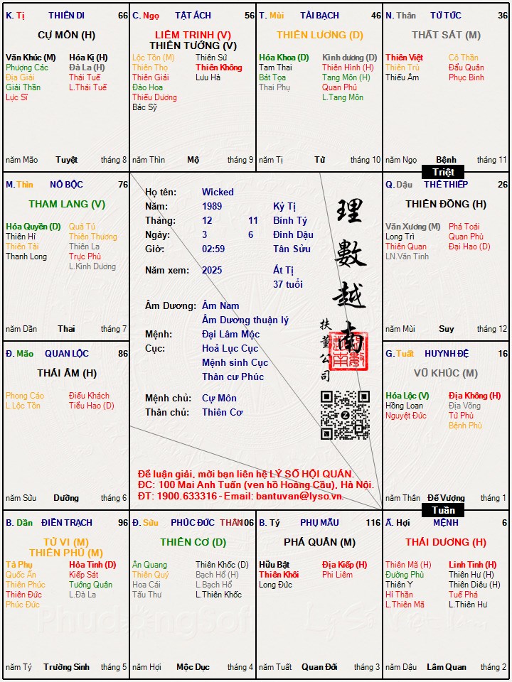 Hình ảnh