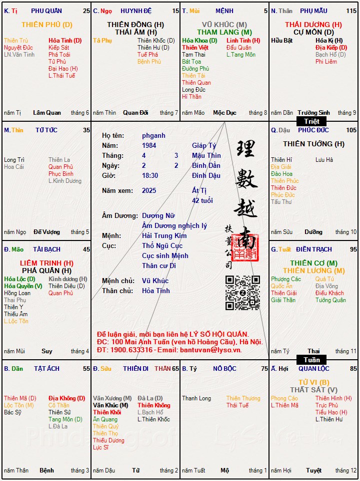 Hình ảnh
