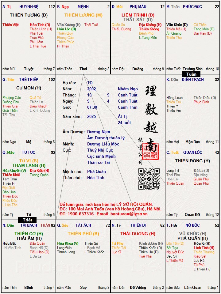 Hình ảnh