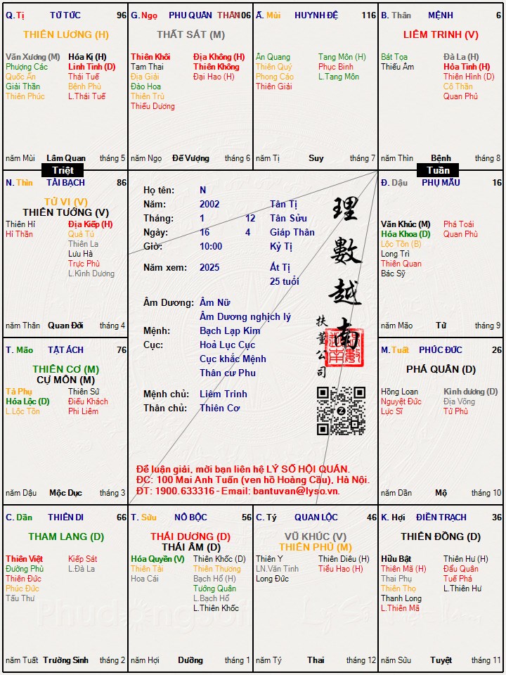Hình ảnh