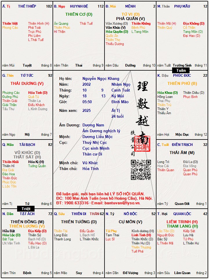 Hình ảnh
