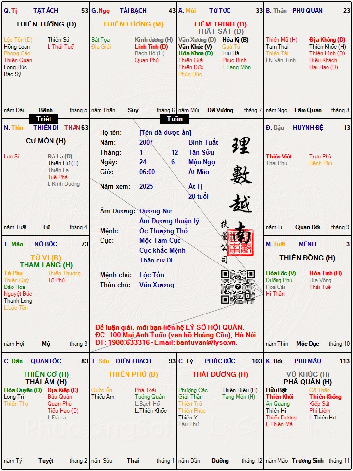 Hình ảnh