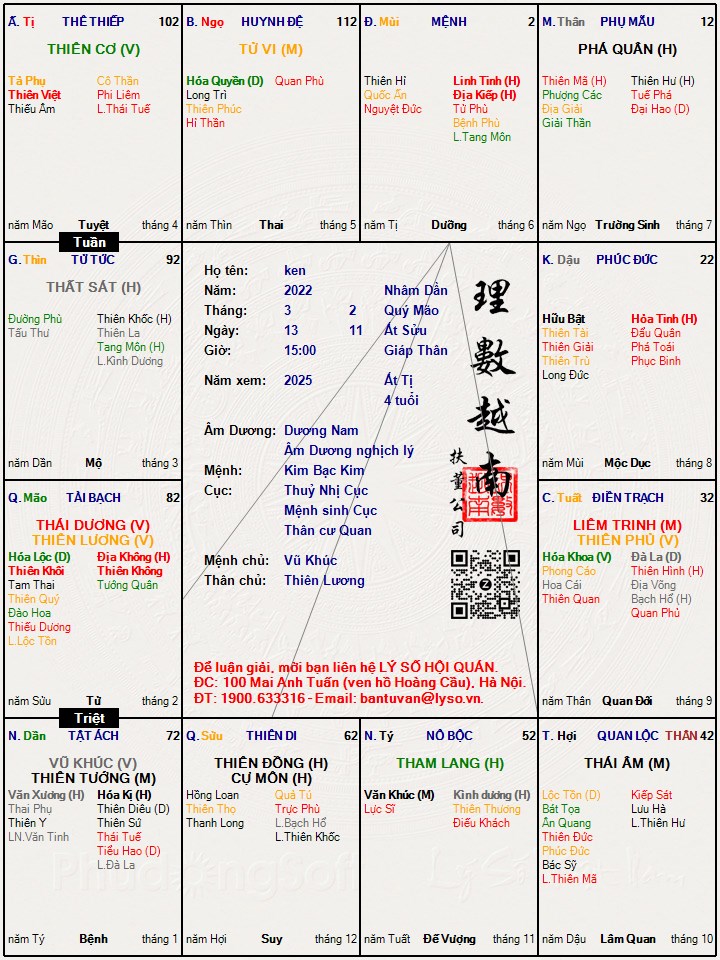 Hình ảnh