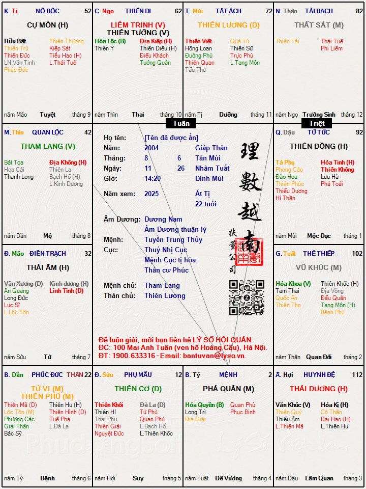 Hình ảnh
