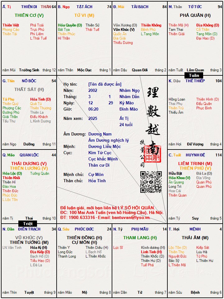 Hình ảnh