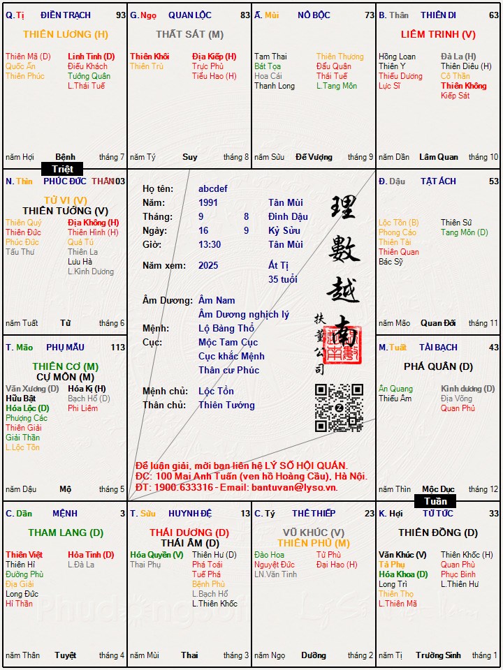 Hình ảnh