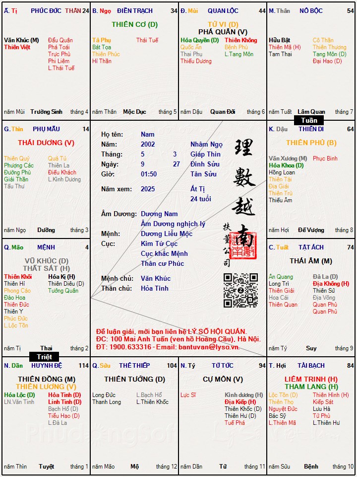 Hình ảnh