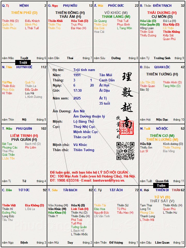 Hình ảnh