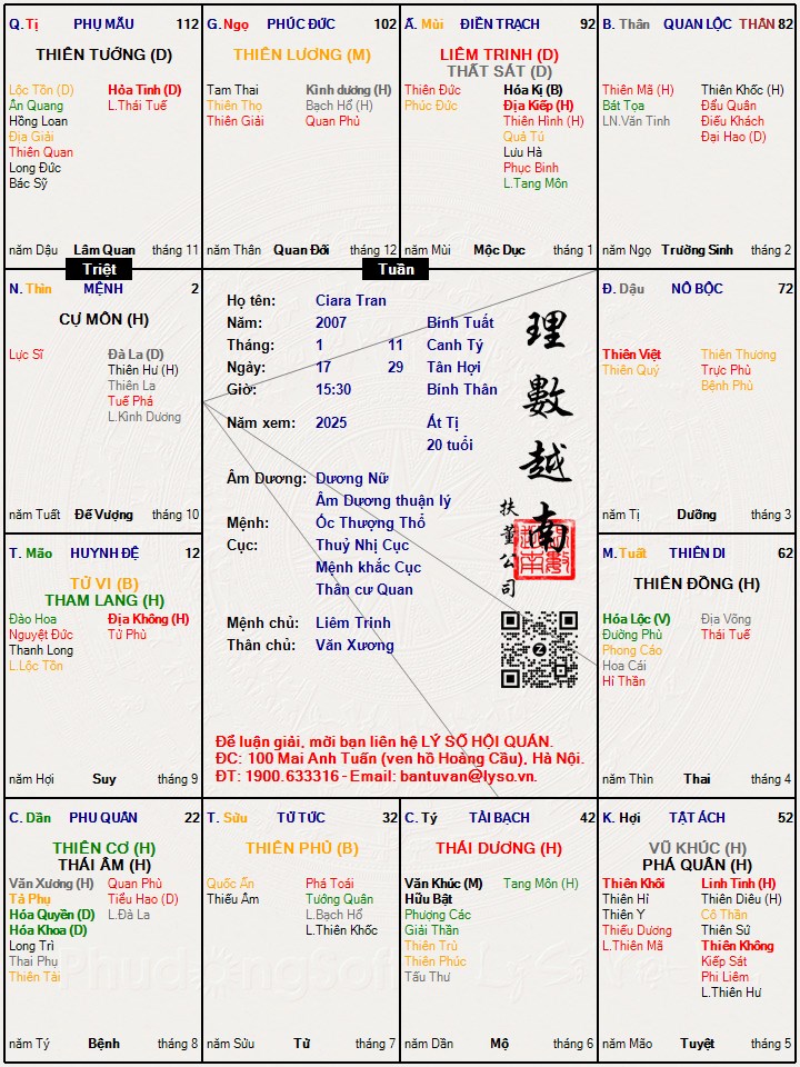Hình ảnh