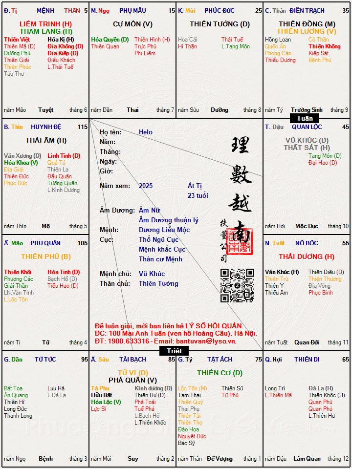 Hình ảnh