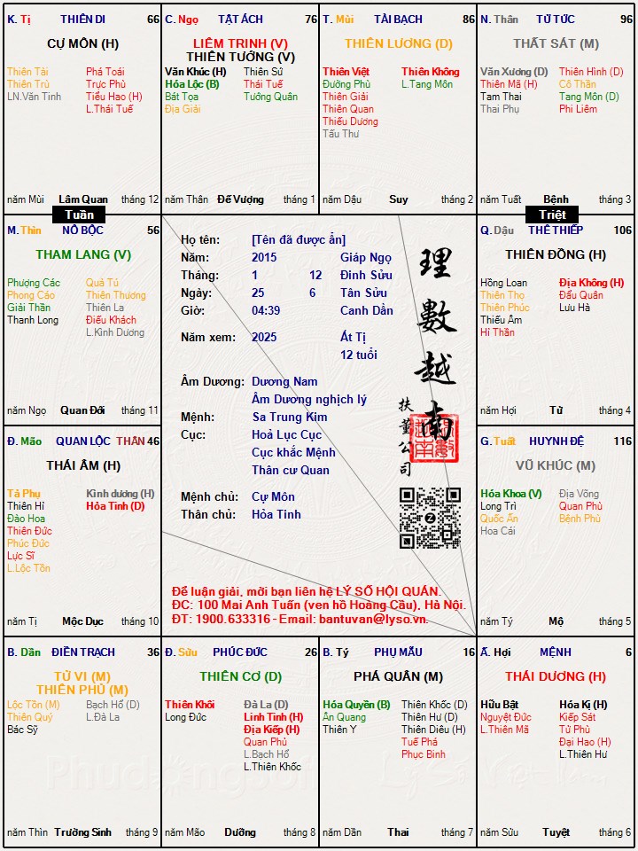Hình ảnh