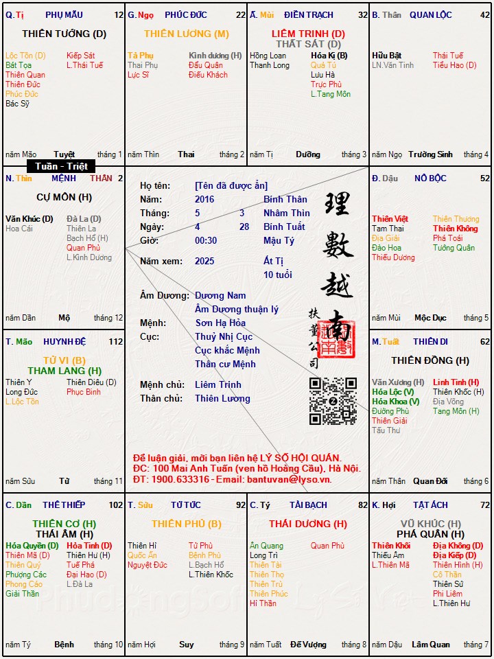 Hình ảnh