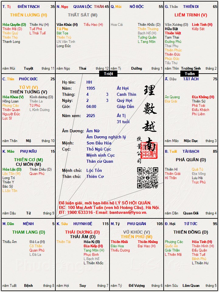 Hình ảnh