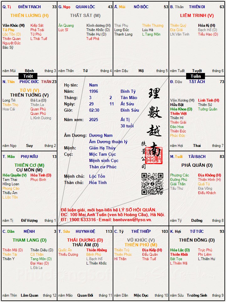 Hình ảnh