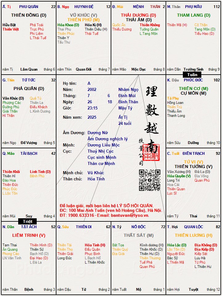 Hình ảnh