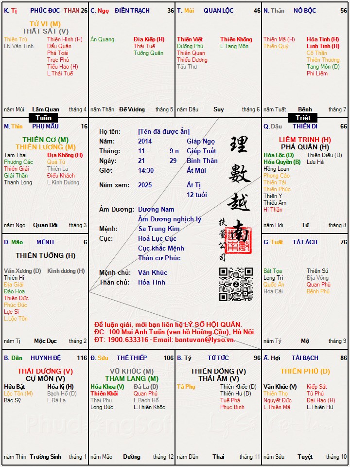 Hình ảnh