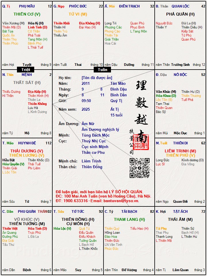 Hình ảnh