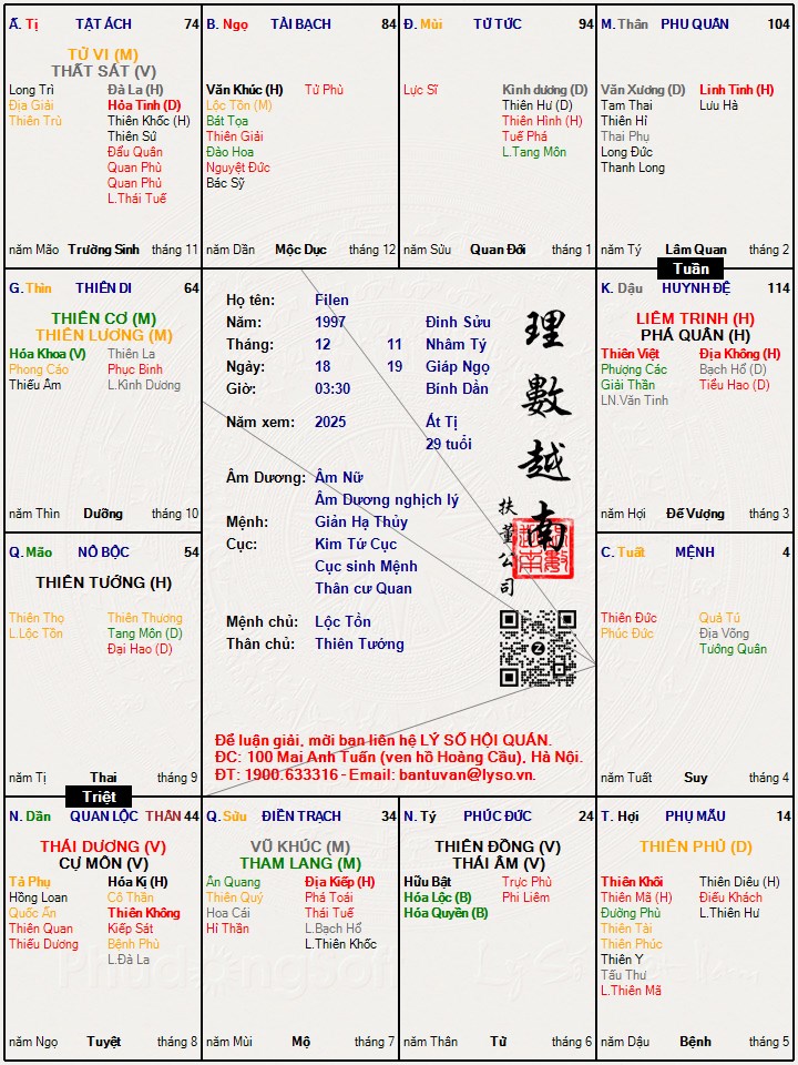 Hình ảnh