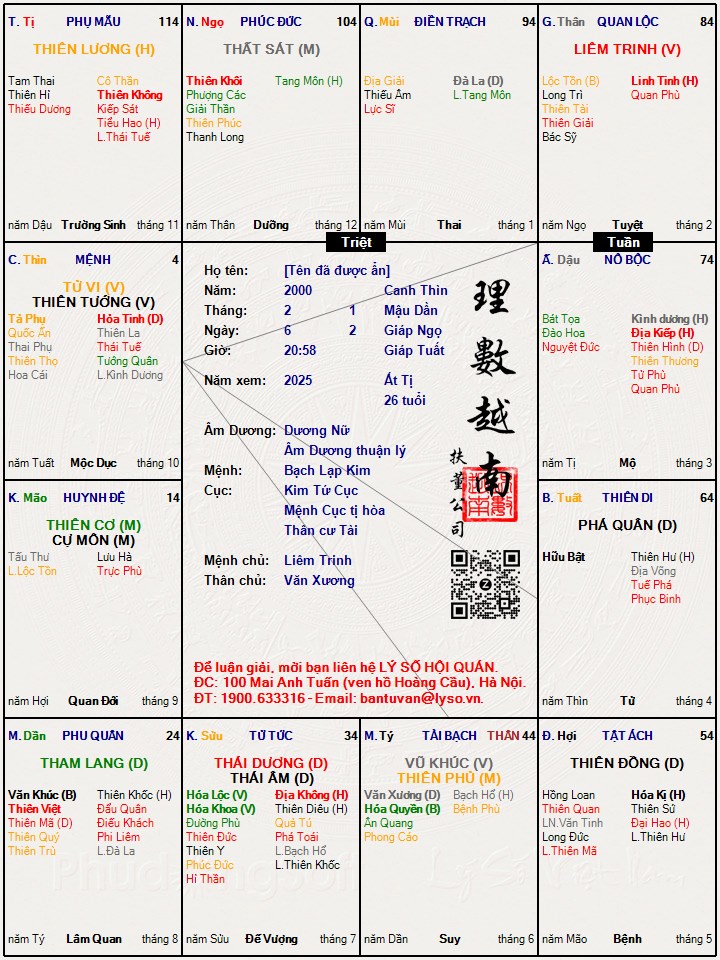 Hình ảnh