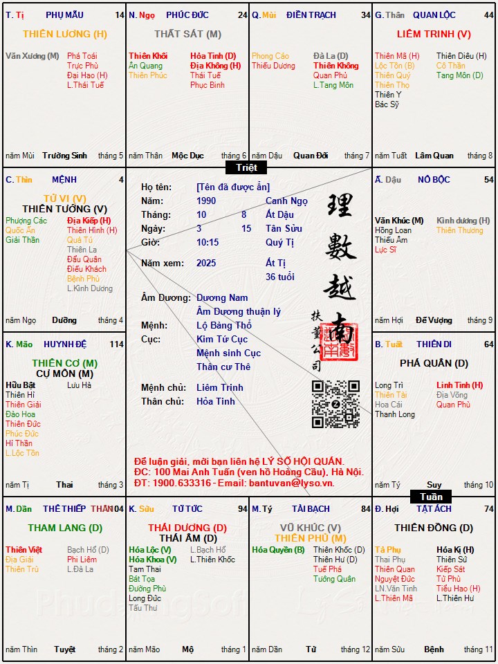 Hình ảnh