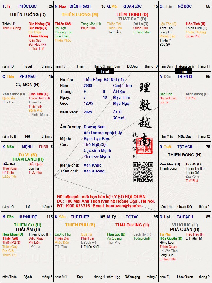 Hình ảnh