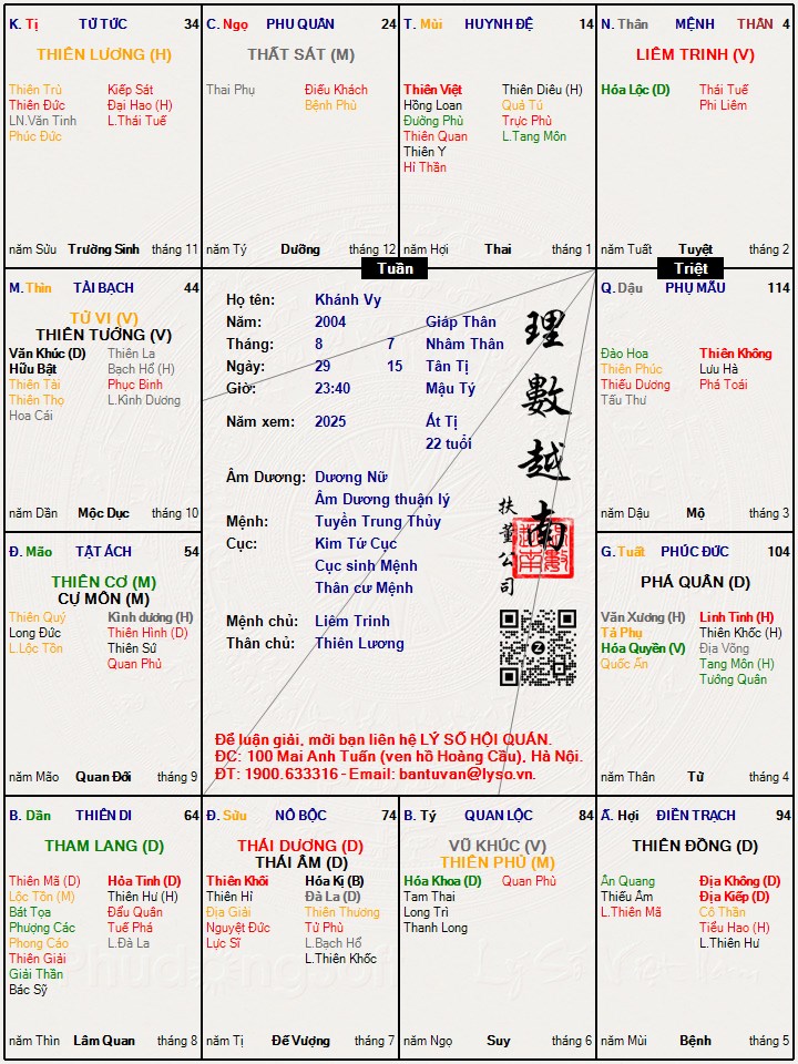 Hình ảnh