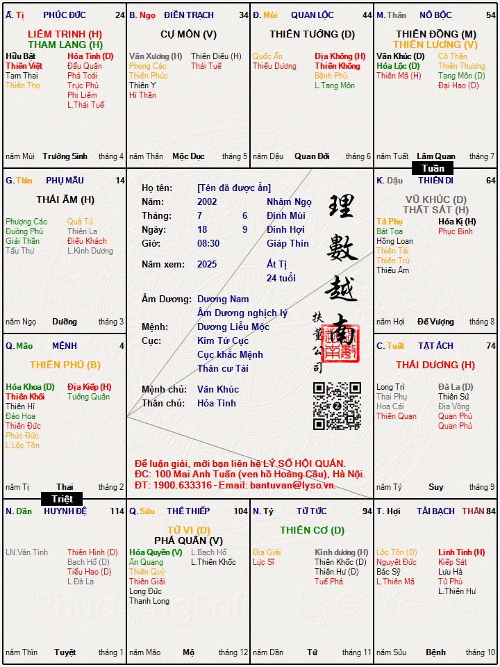 Hình ảnh