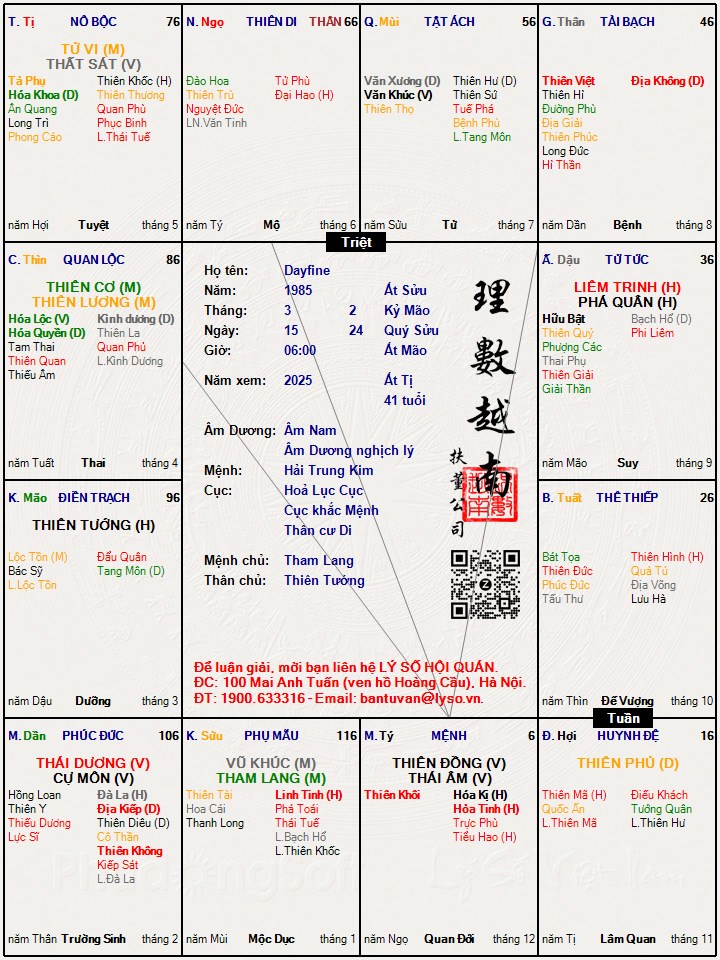 Hình ảnh