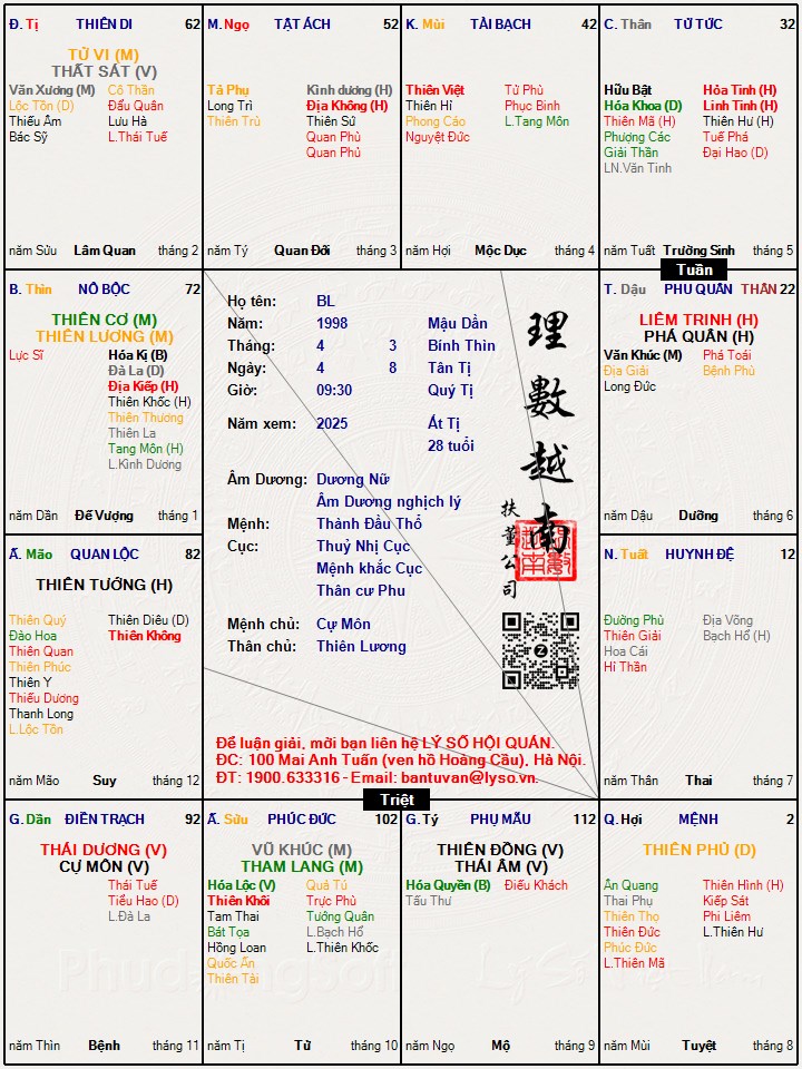Hình ảnh