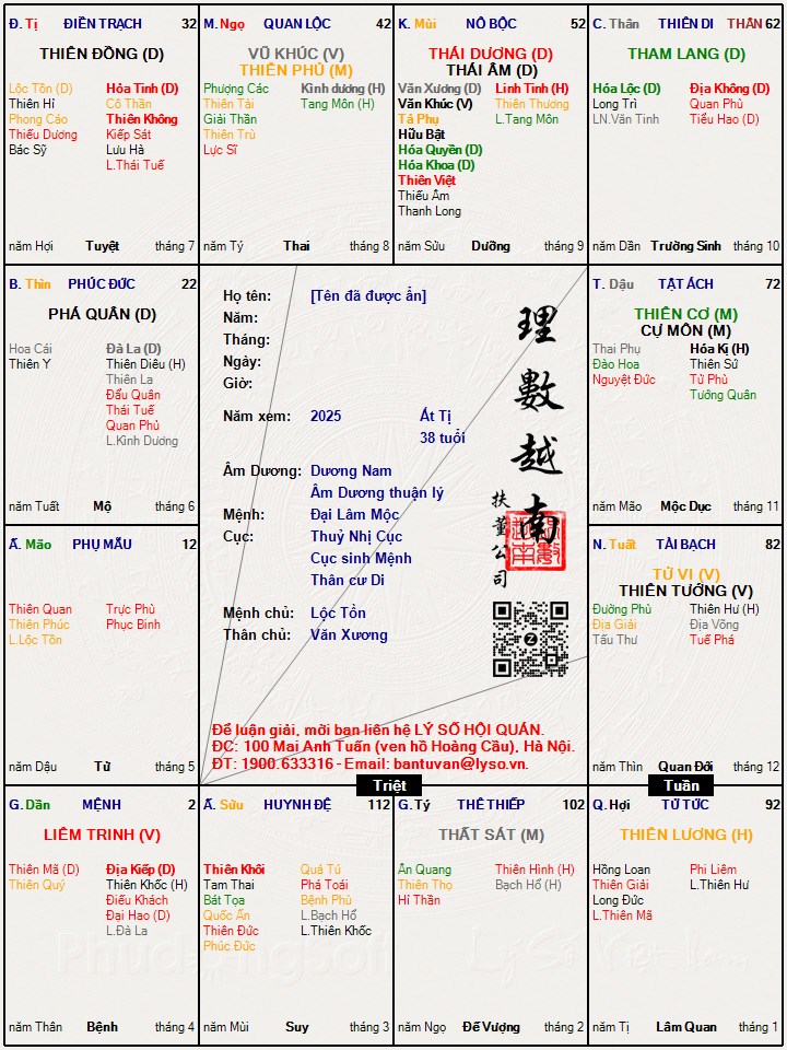 Hình ảnh