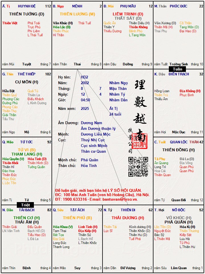 Hình ảnh