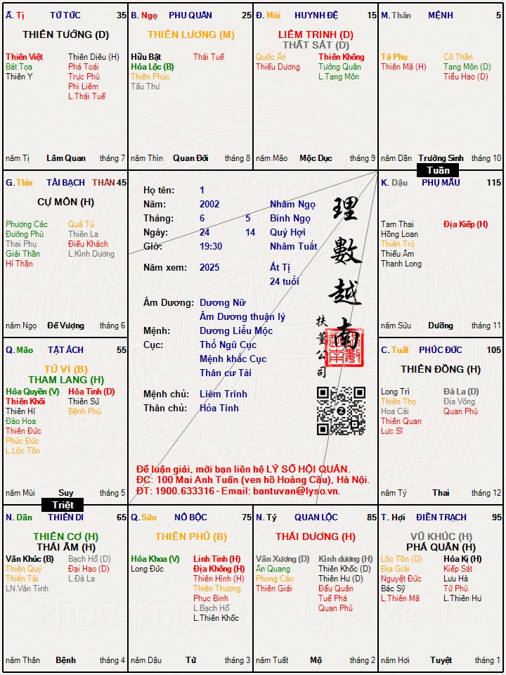 Hình ảnh