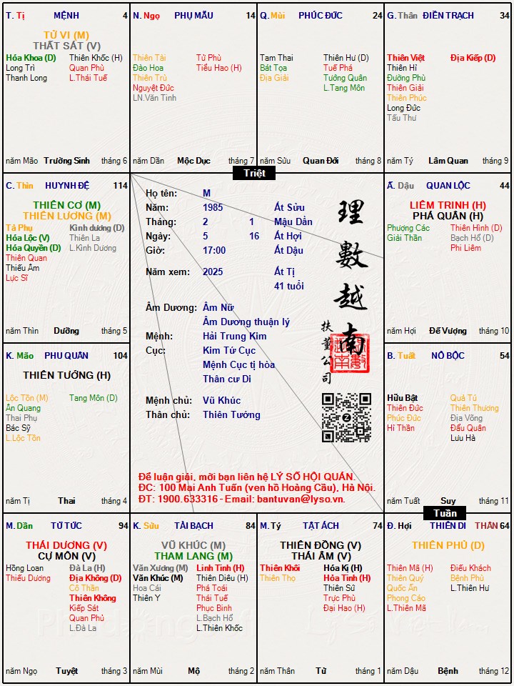 Hình ảnh
